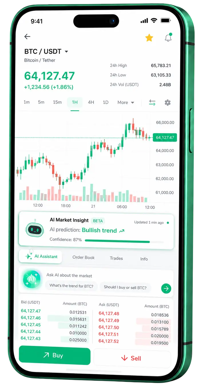 Velocidadluxten — aplicación móvil Panel móvil de trading Velocidadluxten